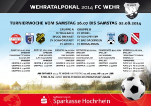 Plakat Wehratalpokal